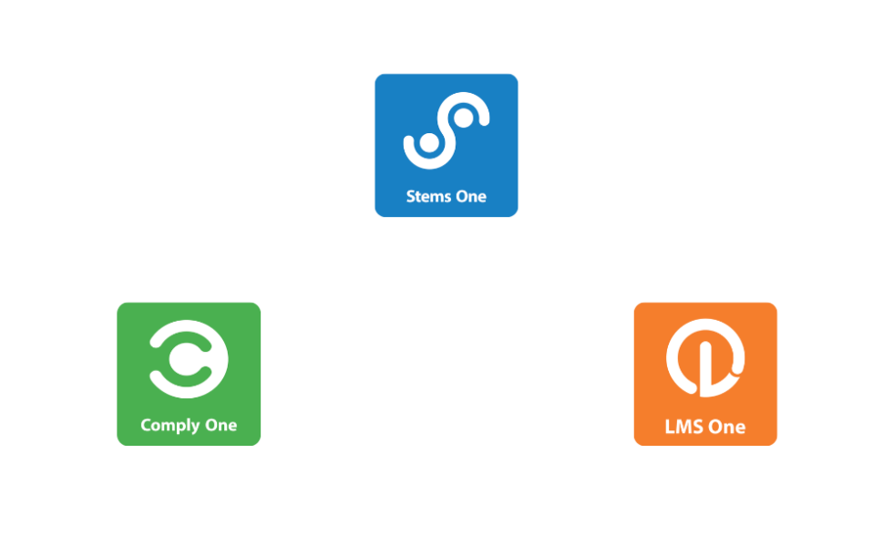 Stems One Safety Management Software | WHS, Compliance & Risk | Stems